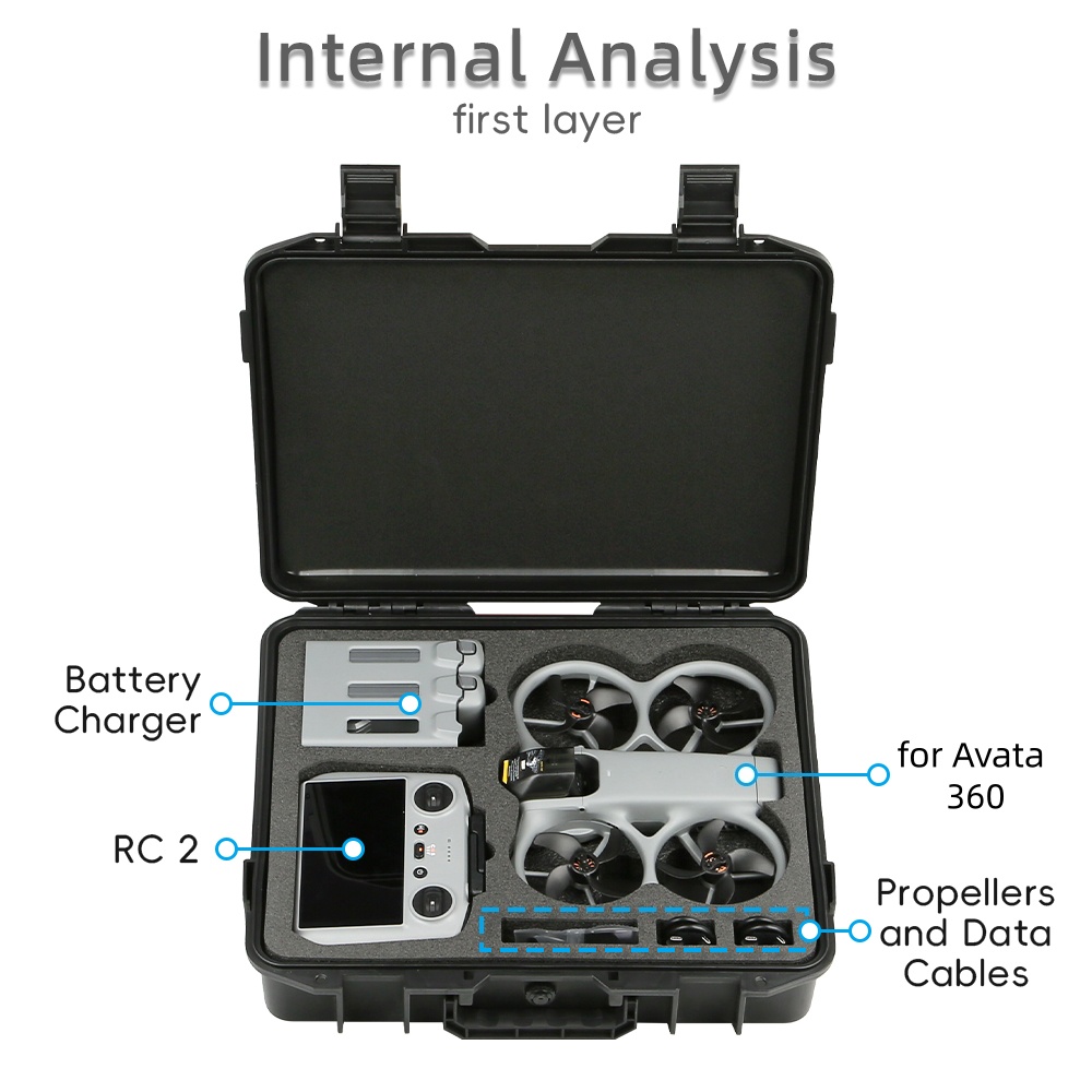 Explosion-Proof Case Storage B - огляд і ціна Drone Hard Shell Case